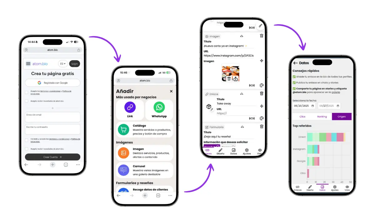como funciona link in bio