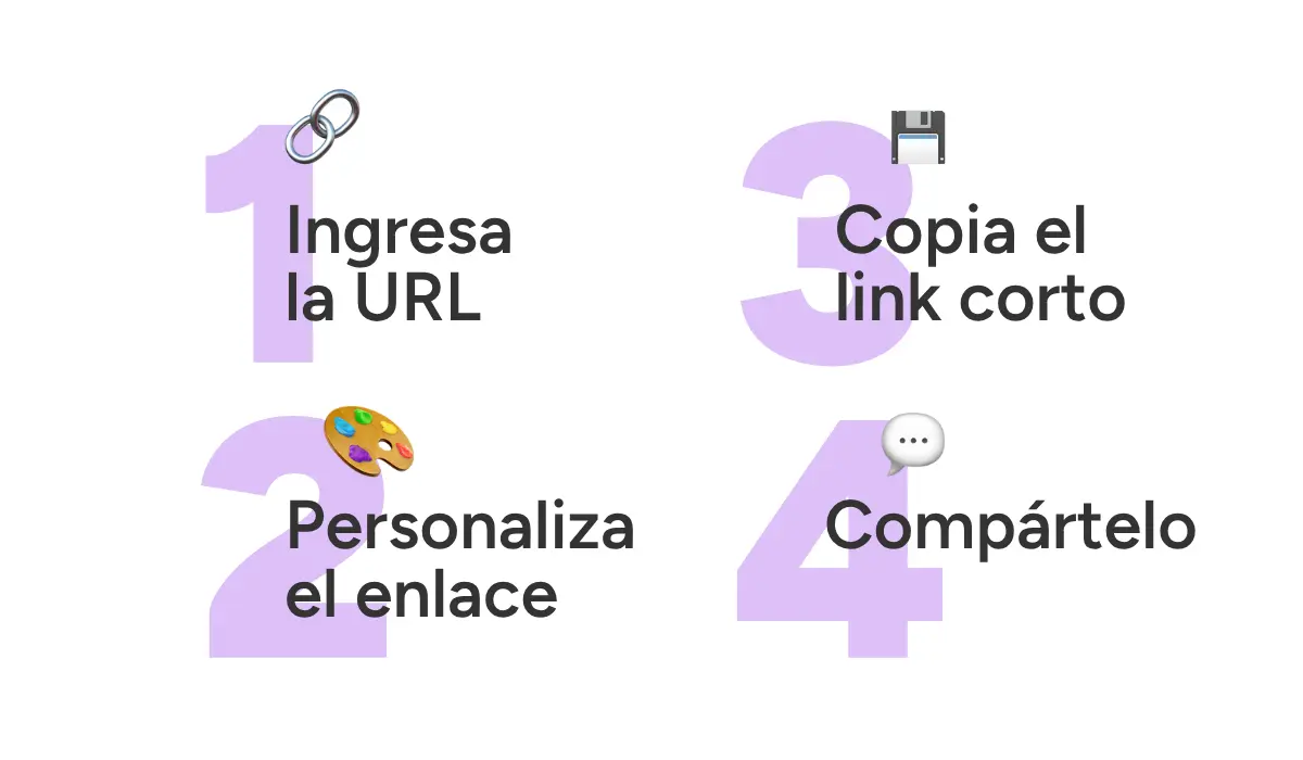 como acortar un link