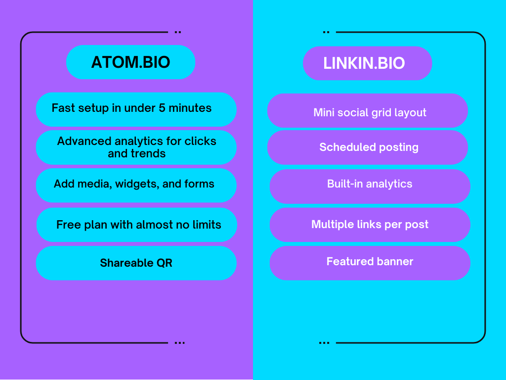 linktree alternatives