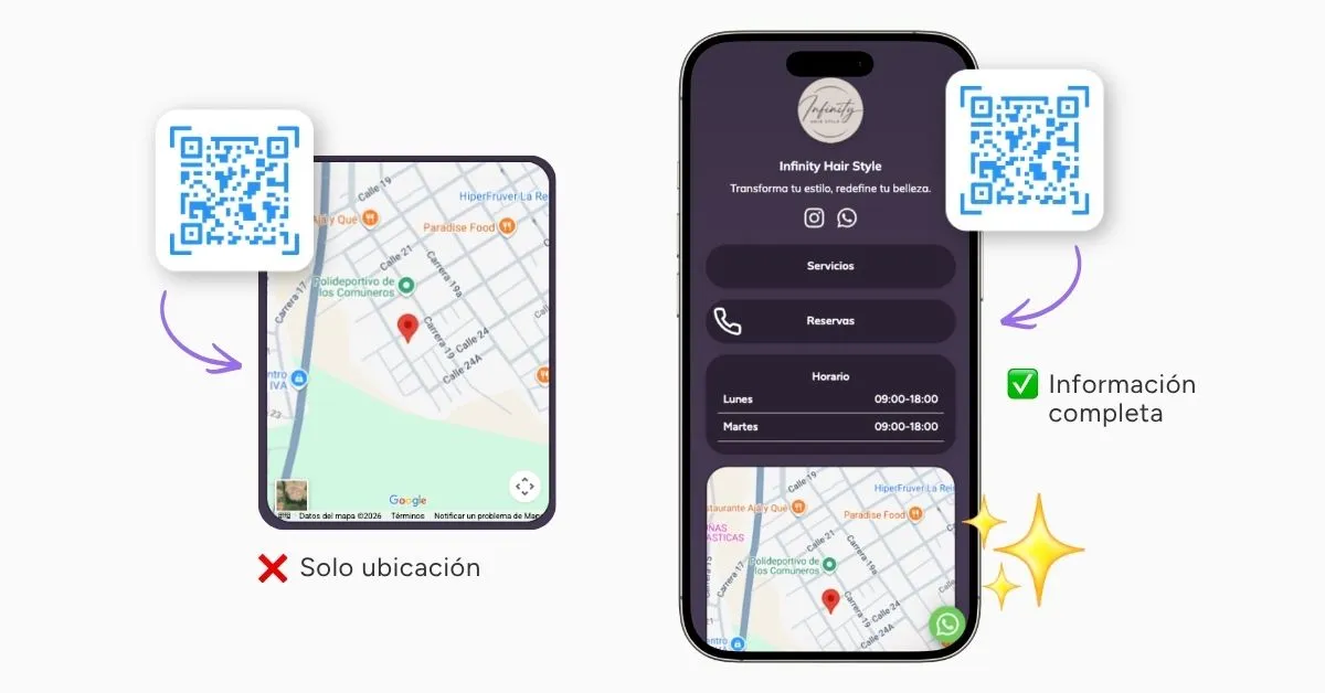 Comparación entre QR que abre solo mapa y QR que abre una mini web completa